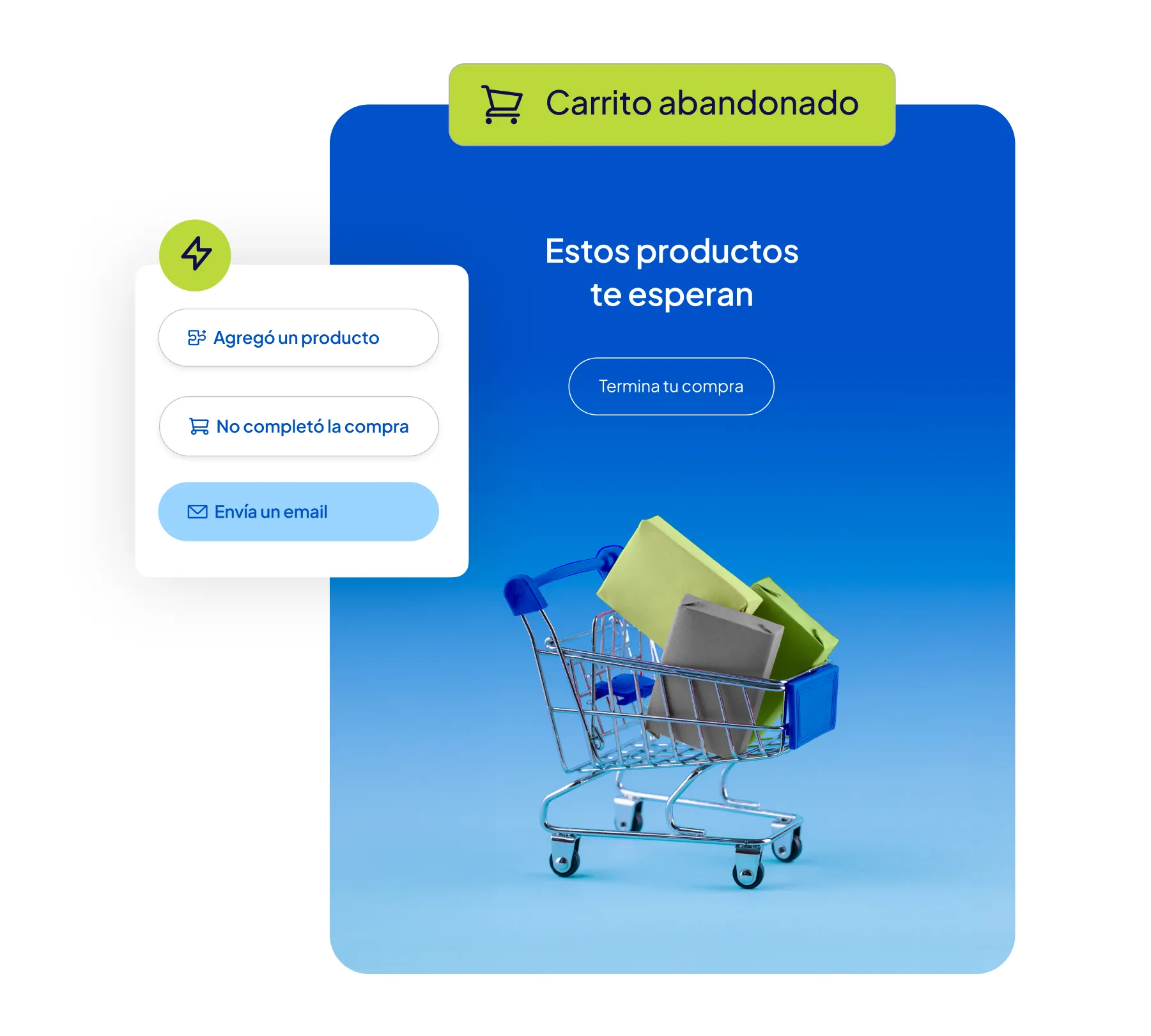 Imagen automation