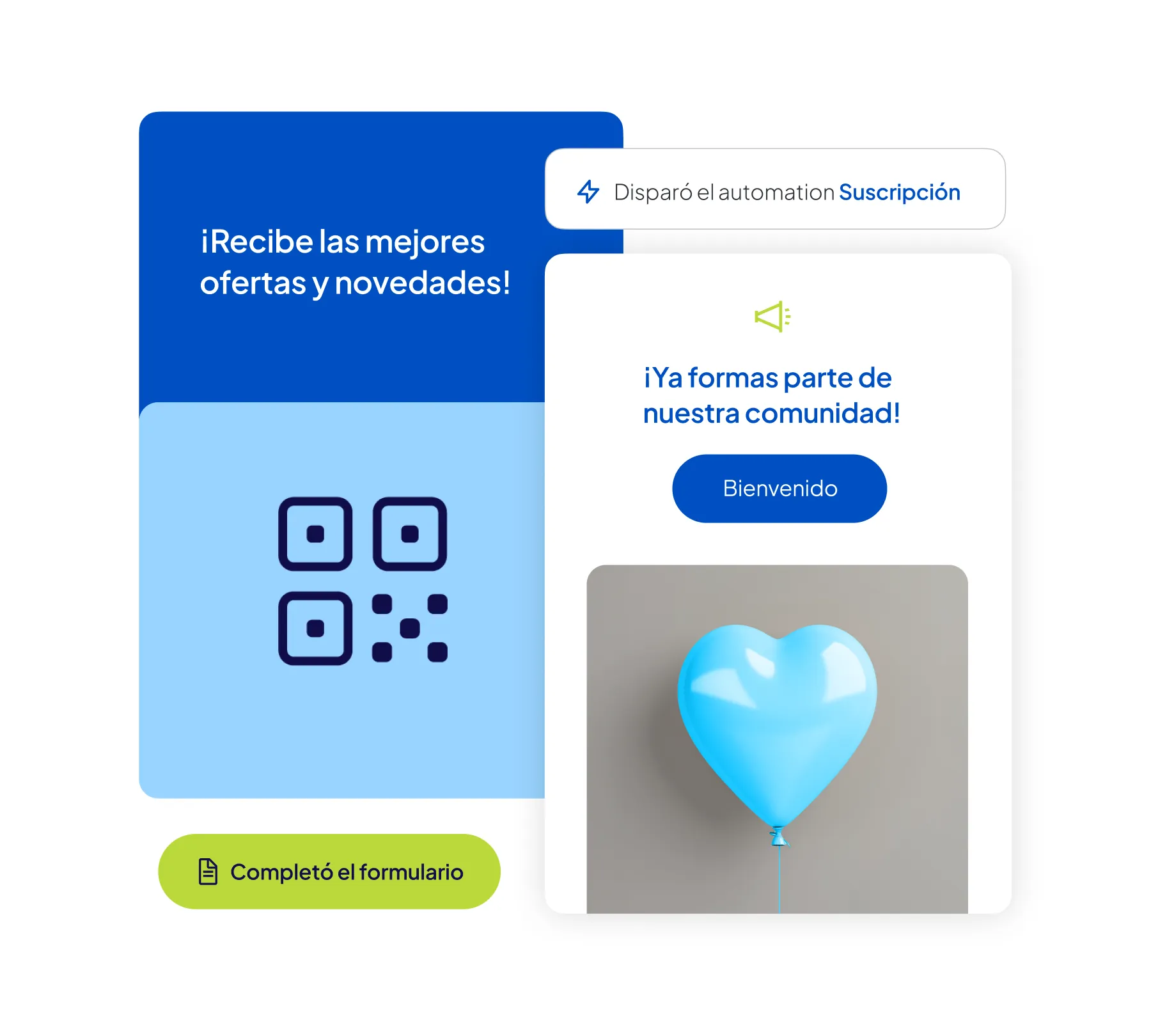 Imagen de personalización de formulario