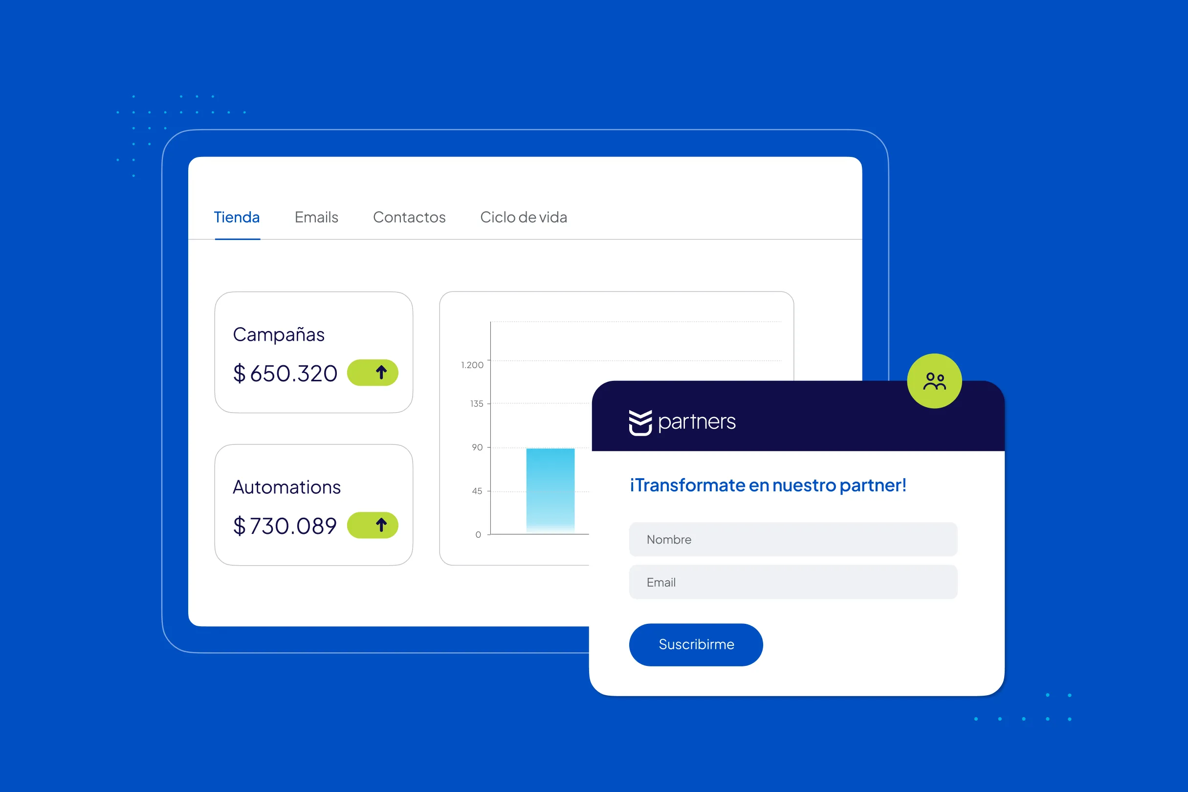 Imagen Perfit Partners