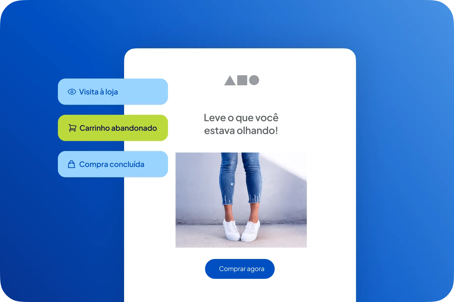 Imagem automação